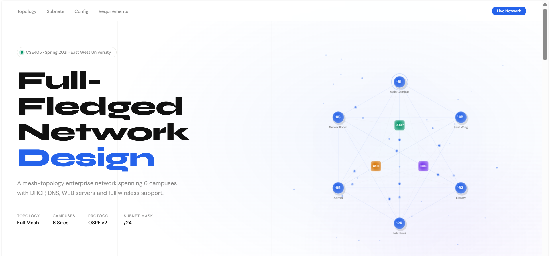 Full-Fledged Network Design